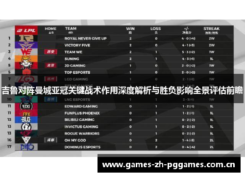 吉鲁对阵曼城亚冠关键战术作用深度解析与胜负影响全景评估前瞻